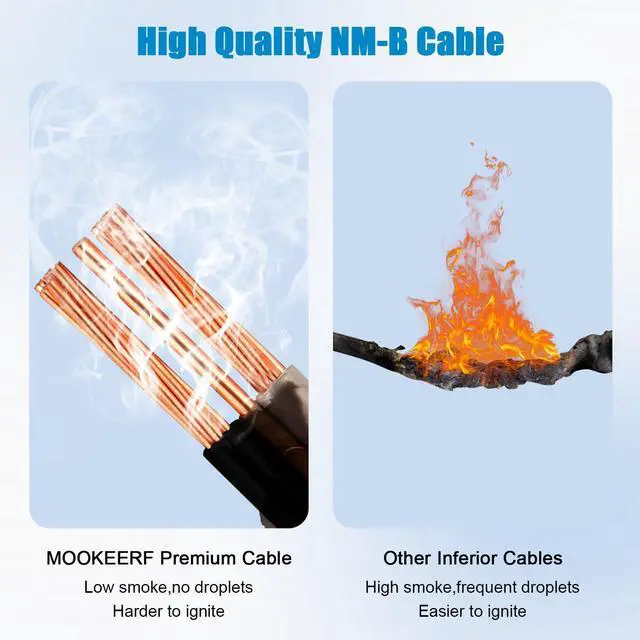 Alt view image 5 of 7 - 6/2 Wire with Ground - 15FT 6 Gauge NM-B Non-Metallic Sheathed Cable 100% Pure Copper 6 AWG 2 Conductor Residential Indoor Wire for Outlets, Switches, Other Loads and Lighting Wiring Projects etc.