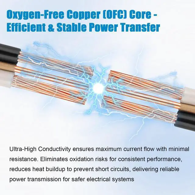 Alt view image 4 of 7 - 6/2 Wire with Ground - 15FT 6 Gauge NM-B Non-Metallic Sheathed Cable 100% Pure Copper 6 AWG 2 Conductor Residential Indoor Wire for Outlets, Switches, Other Loads and Lighting Wiring Projects etc.