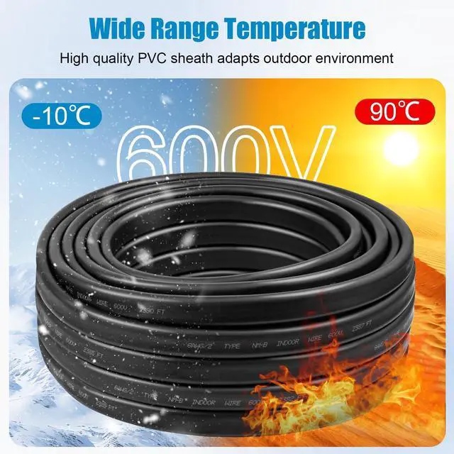 Alt view image 6 of 7 - 6/2 Wire with Ground - 15FT 6 Gauge NM-B Non-Metallic Sheathed Cable 100% Pure Copper 6 AWG 2 Conductor Residential Indoor Wire for Outlets, Switches, Other Loads and Lighting Wiring Projects etc.