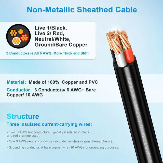 Alt view image 3 of 6 - 6/3 NM-B Wire with Ground,15FT,Non-Metallic Sheathed Cable, 6/3+10/1 AWG,Electrical Wire for Residential Building, Indoor Wiring Projects, Lighting,Hot tub, EV Charger,Not for Outdoor Use