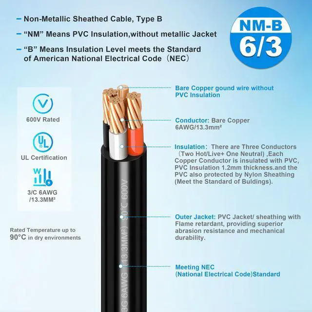 Alt view image 2 of 6 - 6/3 NM-B Wire with Ground,15FT,Non-Metallic Sheathed Cable, 6/3+10/1 AWG,Electrical Wire for Residential Building, Indoor Wiring Projects, Lighting,Hot tub, EV Charger,Not for Outdoor Use