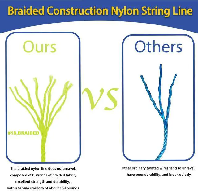 Alt view image 2 of 5 - Mason Line String with Handle Twisted,580Ft #18,Braided Construction Nylon String Line,with 6 Built in Levels & Storage Bag,for Masonry,Gardening,String Level(Fluorescent Yellow)