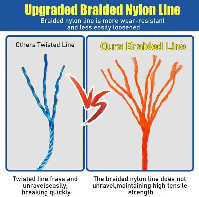 Alt view image 3 of 6 - Mason Line String,#18 540 Feet Braided Construction Nylon Line with 5 Built-in Levels and Spool Fluorescent String Line for Precision Work, DIY, and Gardening (2 Pack Orange Fluorescent)
