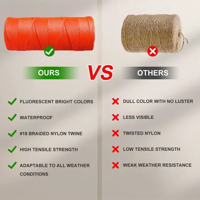 Alt view image 3 of 6 - Reloadable Line Reel,Mason Line String Line,600 Ft Length Nylon Twine,Nylon String for Gardening Or Masonry Tools,Twine String for Gardening,Yellow