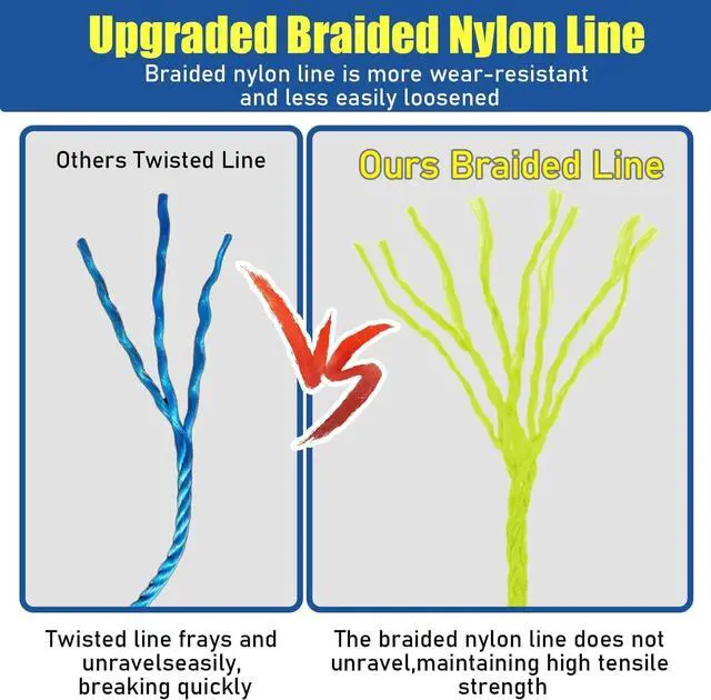 Alt view image 5 of 7 - Mason Line String,#18 1000 Feet 8 Braided Construction Nylon Line with 5 Built-in Levels and Spool Fluorescent String Line for Precision Work, DIY, and Gardening Projects (Yellow)