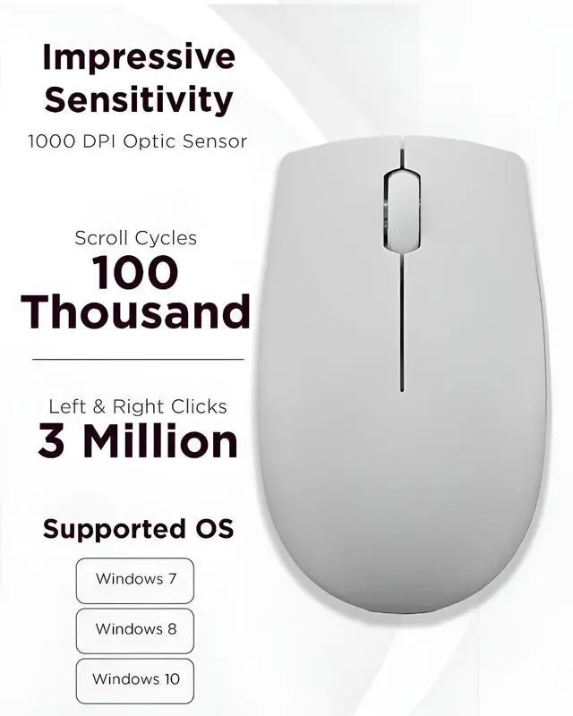 Alt view image 5 of 7 - 300 Wireless Mouse Computer Mouse for PC, Laptop with Windows Ambidextrous Design 2.4 GHz Nano USB Receiver 12 Month Battery Life
