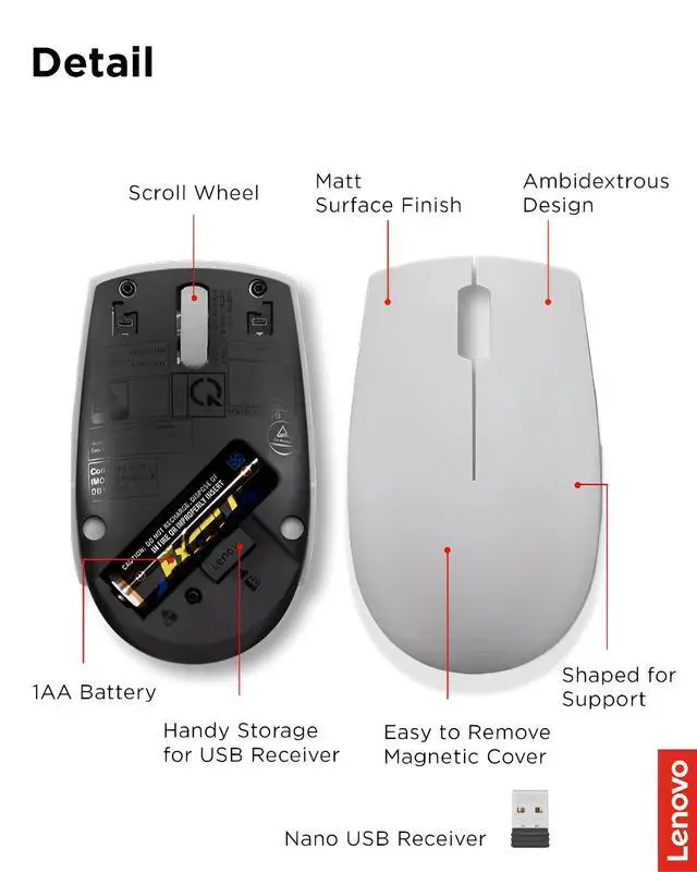Alt view image 6 of 7 - 300 Wireless Mouse Computer Mouse for PC, Laptop with Windows Ambidextrous Design 2.4 GHz Nano USB Receiver 12 Month Battery Life