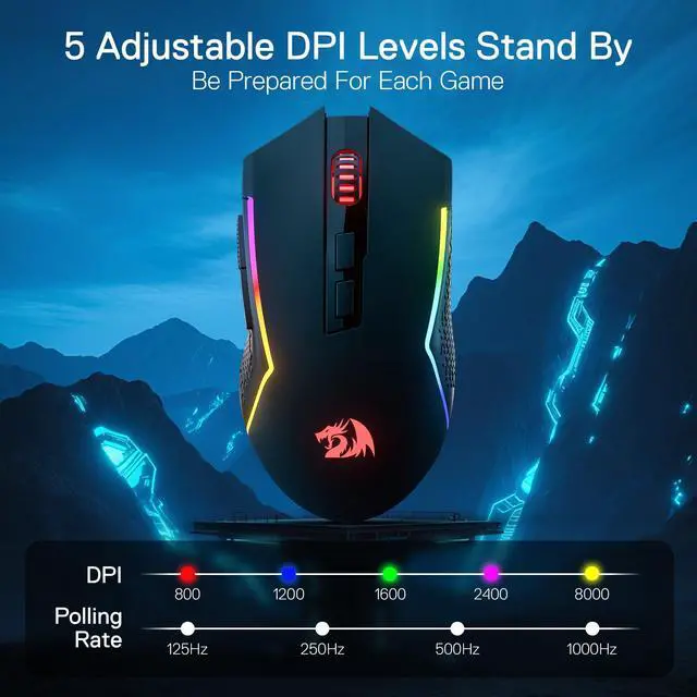 Alt view image 5 of 7 - M693 LIT Wireless Gaming Mouse, 12800 DPI Mice w/ 3-Mode Connection, BT & 2.4G Wireless, 7 Macro Buttons, Reliable Power Capacity for PC/Mac/Laptop