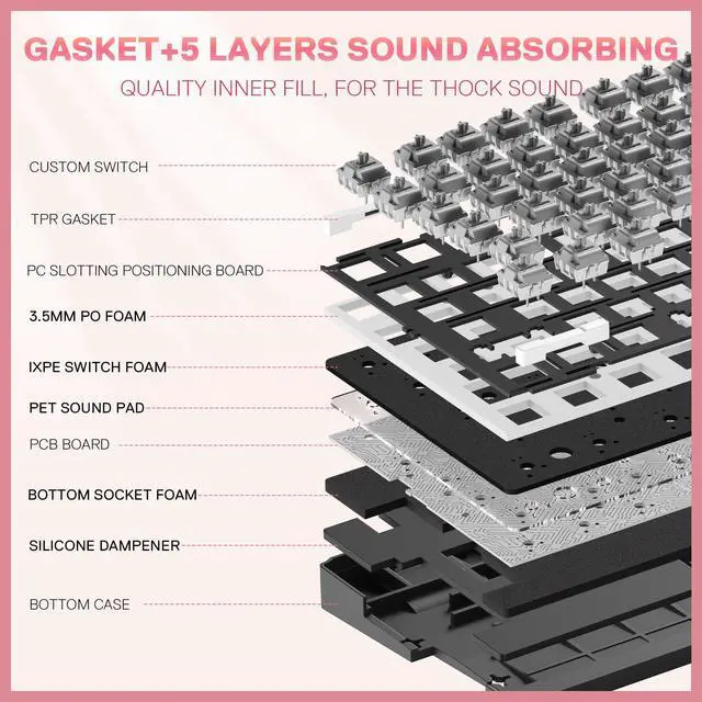 Alt view image 4 of 7 - K729 80% Wired Gasket RGB Gaming Keyboard, 87 Keys TKL Mechanical Keyboard w/Knob Control, Mix-Color PBT Keycaps, Hot-Swap South-Facing Socket & 5-Layer Dampener, Custom Linear Switch