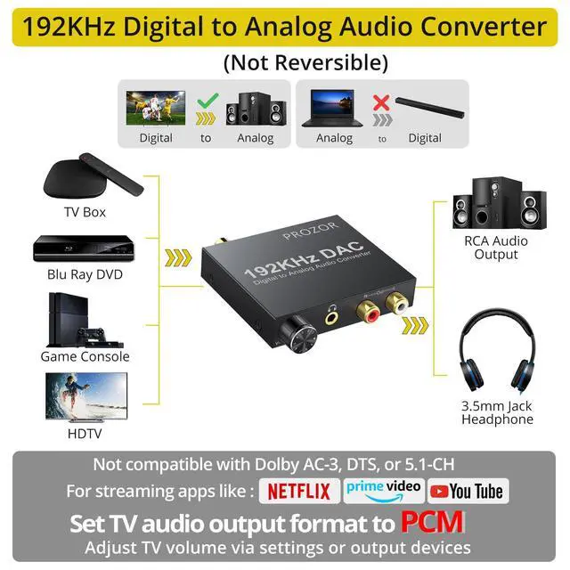 Alt view image 2 of 7 - 192KHz Digital to Analog Audio Converter Optical to RCA Adapter Upgrade Volume Adjustable DAC with Optical Cable, SPDIF TOSLINK to Stereo L/R & 3.5mm Jack Converters