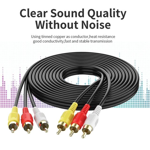 Alt view image 6 of 7 - Audio Video RCA Cable, 30FT, 3RCA to 3RCA Composite AV
