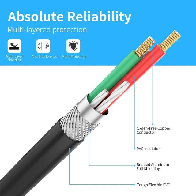 Alt view image 5 of 7 - Audio Video RCA Cable, 30FT, 3RCA to 3RCA Composite AV
