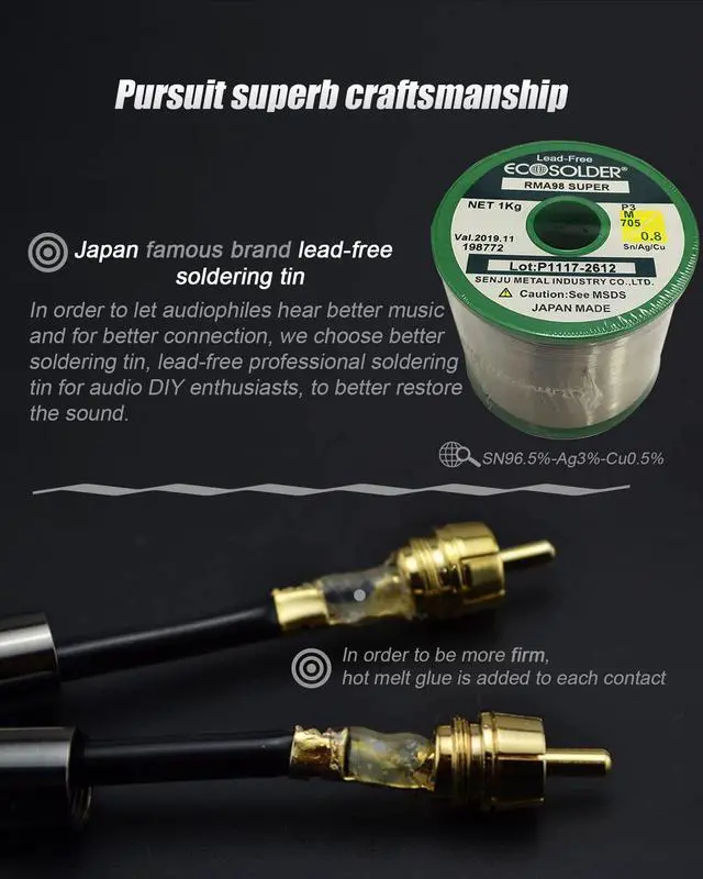Alt view image 2 of 7 - Audiophile HiFi OFC Audio Cable 3.5mm Male to 2 RCA Male Audio Cable for Connects a Smartphone, Tablet, or MP3 Player to a Speaker or Other RCA-Enabled Devices (1M(3.3FT))