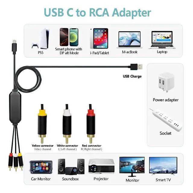 Alt view image 3 of 7 - USB-C to RCA Cable Adapter, 6FT Wired Screen Mirroring for Phone to TV | Compatible with USB-C devices that support DisplayPort Alt Mode