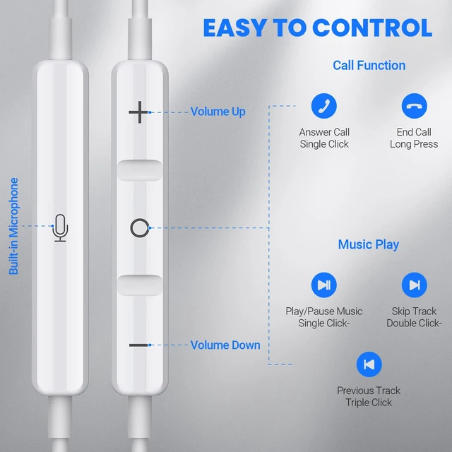 Alt view image 5 of 7 - USB C Headphones for Google Pixel 11 10 9 Pro XL Fold 8 a 7, White Type C Earphone Wired Earbud with Mic Stereo Cord Ear Bud for iPhone 17 Air 16 15 18 Pro Max Duo/Galaxy S26 S25 Ultra S24 S23