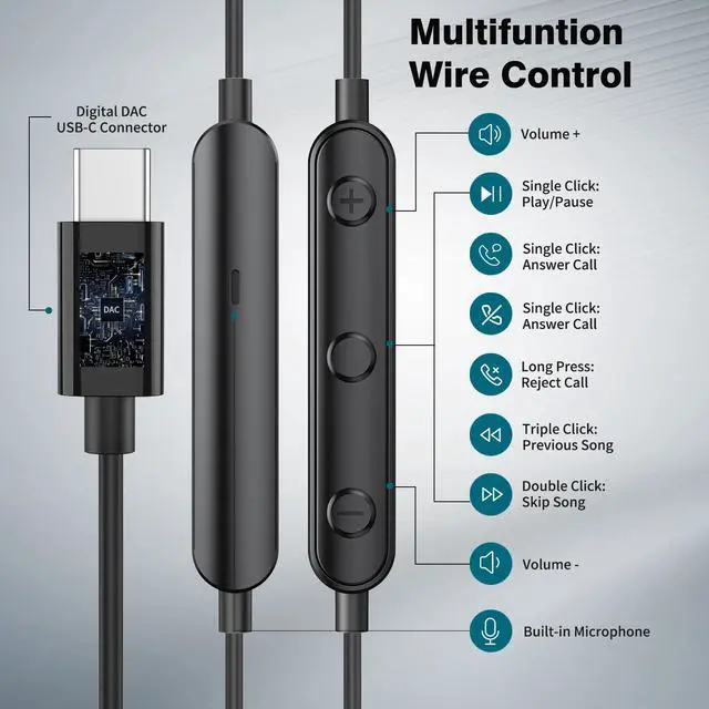 Alt view image 3 of 7 - APETOO USB C Headphones for iPhone 17 16 15/Galaxy S26 Wired Earbud Black