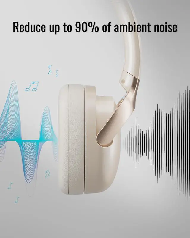 Alt view image 2 of 7 - Hybrid Active Noise Cancelling Headphones, Wireless Over Ear Bluetooth | 50H Long ANC Playtime, Rotatable and Foldable, HiFi Audio Deep Bass, Customized EQ via APP, Transparency Mode