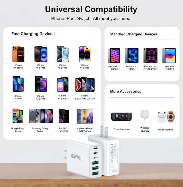 Alt view image 4 of 6 - 65W USB C Wall Charger Block, 2 Pack GaN 6-Port Charging Brick Fast Charger, 45W PD3.0 Power Adapter Plug Cube for iPhone 17/16/15/14 MacBook Air, iPad, Samsung for Home Travel