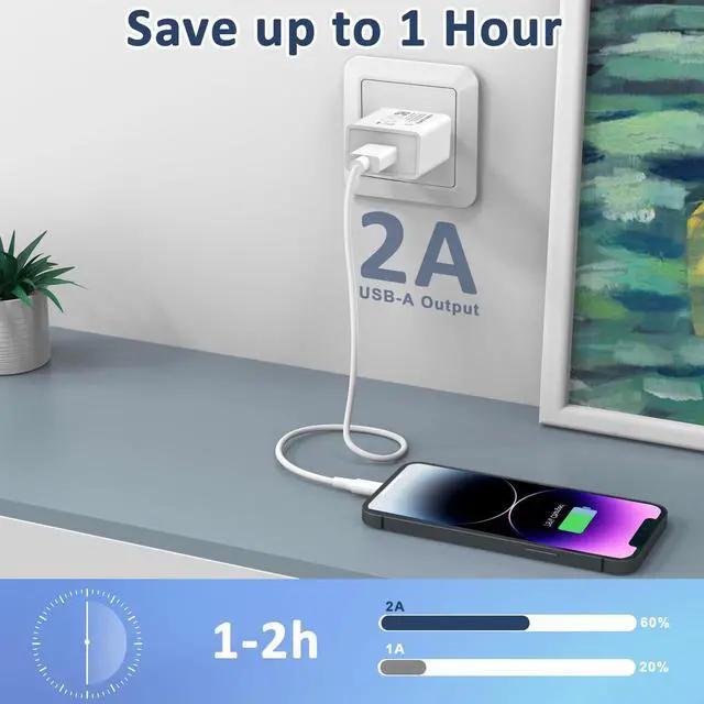 Alt view image 4 of 7 - 5V 2A Power Adapter UL Certified,USB Wall Charger Block Plug Box AC Fast Charging Cube Brick Home Travel Use for iPhone 13/14/15/16/17 Pro/Pro Max/Plus, XS/XR/X, Watch Series 8/7 2Pack
