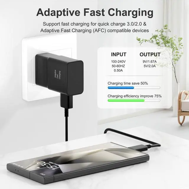 Alt view image 2 of 7 - Adaptive Fast Charging USB Wall Charger Adapter for Samsung Galaxy S26/S26 Ultra/S26+/S25 Ultra/S25/S25+/S25/s24/s23S8 S9 / Edge/Plus/Active, Quick Charge, Android Phone Travel Plug -2 Pack