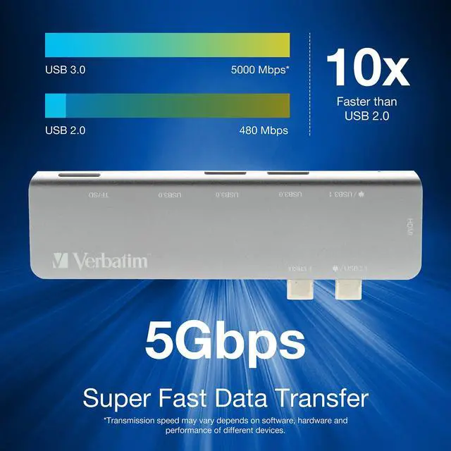 Alt view image 7 of 7 - USB C Hub for MacBook Pro - USB-C Hub with 100W Thunderbolt PD, USB 3.0 Ports, SD Card Readers, HDMI, Compact, Portable