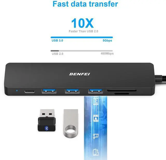 Alt view image 4 of 7 - 7-in-1 USB C Hub, USB-C Multiport Adapter with USB Type-C to HDMI, USB-C to SD TF Card Reader/3 USB 3.0/60W Power Delivery with iPhone 15 Pro/Max MacBook Pro/Air 2023, iPad
