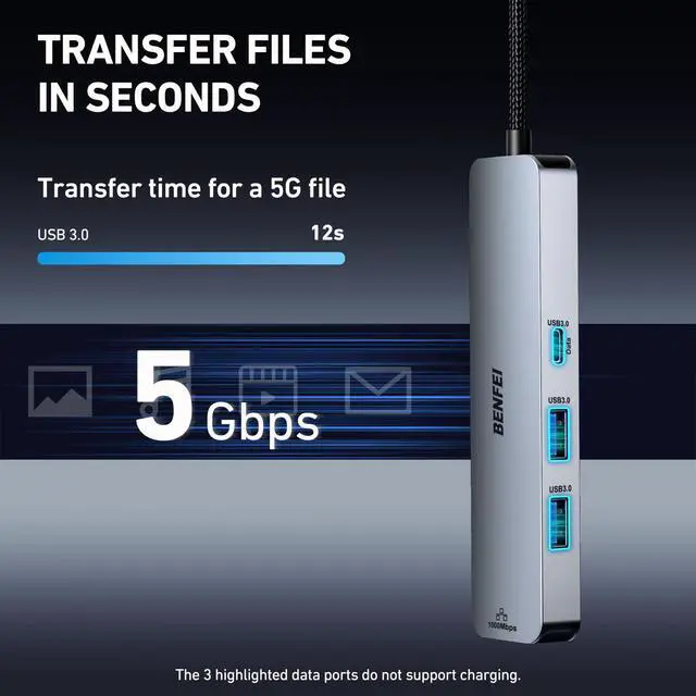 Alt view image 4 of 7 - 6-in-1 USB C Hub with HDMI(4K@60Hz), 2 USB-A, 1 USB-C Data, 100W Charge, Gigabit Ethernet, Silicone Tangle-Free Cable Compatible with MacBook Pro/Air, iPad Pro, iMac, iPhone 15 Pro/Pro Max