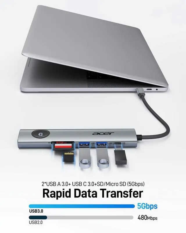Alt view image 5 of 7 - 7 in 1 USB C Hub Multiport Adapter, USB C to HDMI Adapter 4K@60Hz, 100W PD, 2 USB A 3.1 + Type-C 3.1 5Gbps Data, SD Card Reader, USBC Hub HDMI Compatible with Laptop, Macbook Neo, iphone 17/16/15