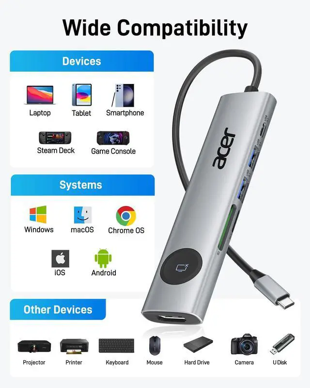 Alt view image 7 of 7 - 7 in 1 USB C Hub Multiport Adapter, USB C to HDMI Adapter 4K@60Hz, 100W PD, 2 USB A 3.1 + Type-C 3.1 5Gbps Data, SD Card Reader, USBC Hub HDMI Compatible with Laptop, Macbook Neo, iphone 17/16/15