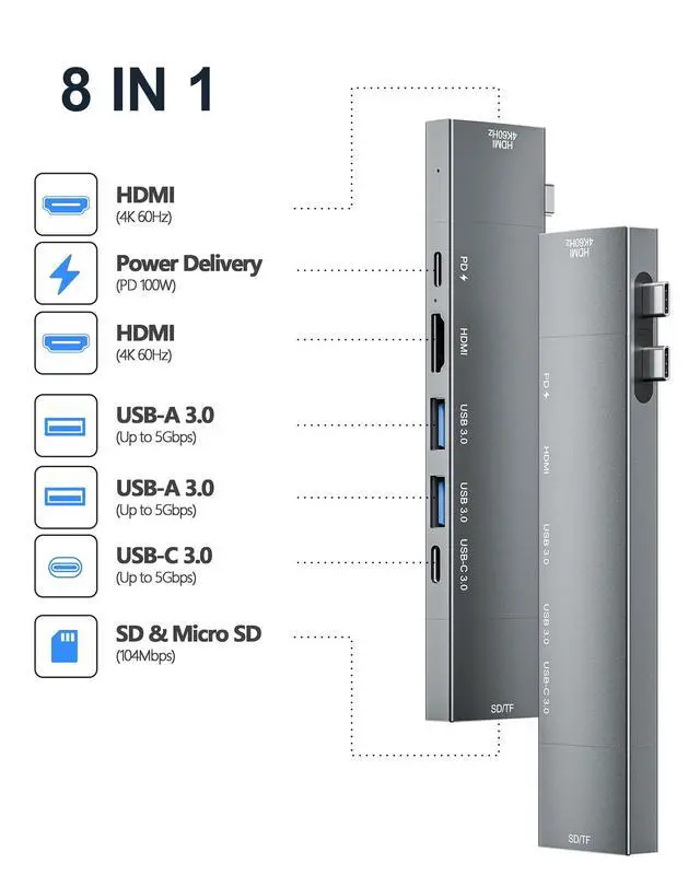 Alt view image 2 of 7 - USB C Hub for MacBook, USB-C Hub 8-in-2, 2 HDMI 4K 60Hz, 2 USB A Data Ports microSD SD Card Reader for MacBook Pro 13 Inch, MacBook Air M1 M2 M3 iPad Dell XPS, Lenovo Thinkpad, HP Laptops