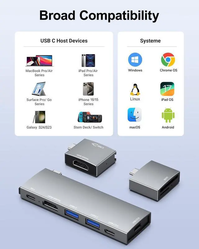 Alt view image 3 of 7 - USB C Hub for MacBook, USB-C Hub 8-in-2, 2 HDMI 4K 60Hz, 2 USB A Data Ports microSD SD Card Reader for MacBook Pro 13 Inch, MacBook Air M1 M2 M3 iPad Dell XPS, Lenovo Thinkpad, HP Laptops