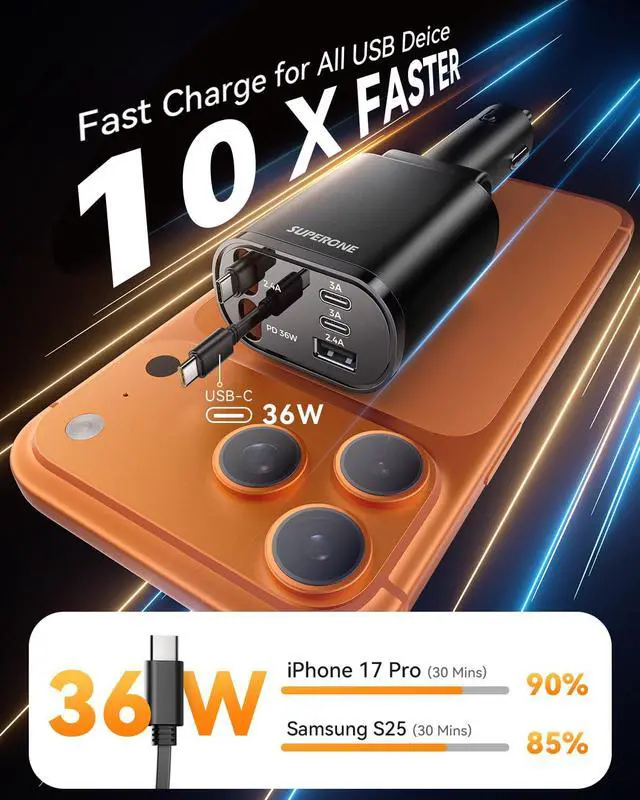 Alt view image 3 of 7 - 90W Retractable Car Charger with Dual Type C Cables, Car Adapter USB C Fast Charger, 5-in-1 Multi Port Fast Charging Compatible with iPhone 17 16 15 14 13 12, Galaxy, Pixel, iPad - Black