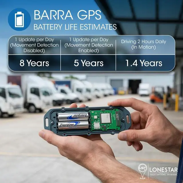 Alt view image 7 of 7 - Barra GPS 4G & 5G GPS Tracker for Vehicles, Trucks, Trailers & Assets, Long Battery Life, Rugged IP68 Waterproof, Tamper Alerts, Adaptive Real-Time Tracking (Low Cost Subscription)