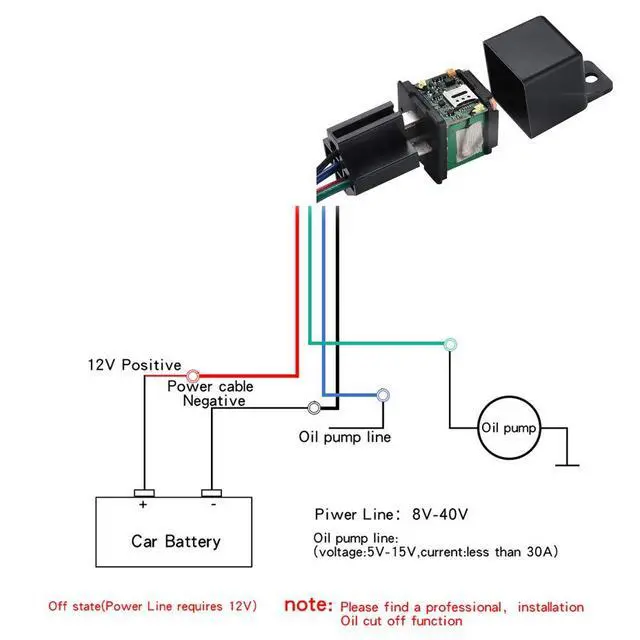 Alt view image 4 of 7 - 4G GPS Tracker for Vehicles,Vehicle Device Locator Car Relay Tracker Real Time ST-907L Hidden Location Device with No Monthly Fee Tracking System for Car Motorcycle Truck Taxi
