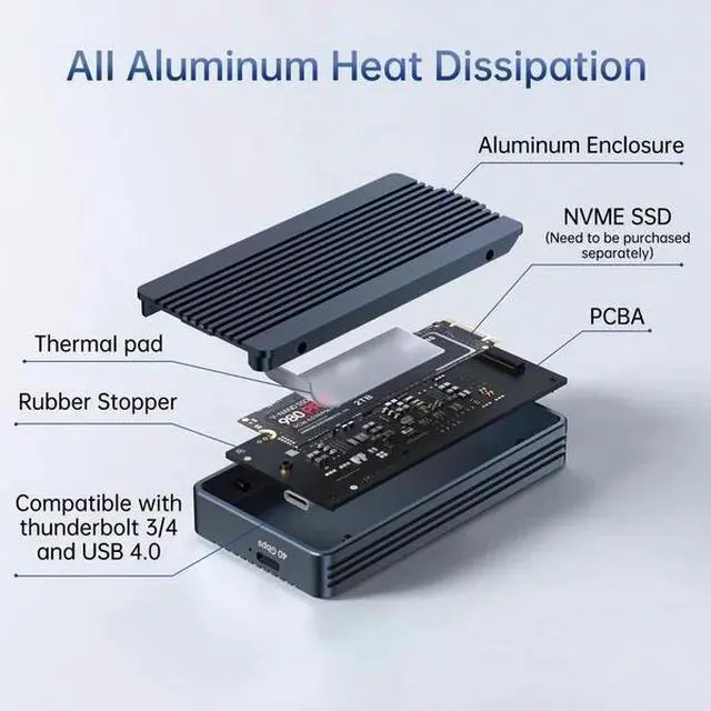 Alt view image 6 of 7 - ACASIS 40Gbps M.2 NVMe SSD Enclosure for Thunderbolt 4/3 & USB4 Tool-Free Installation, Aluminum Heat Sink, Fanless Noiseless Design, Supports 2280/2260/2242/2230 SSDs (Up to 8TB, SSD Not Included)