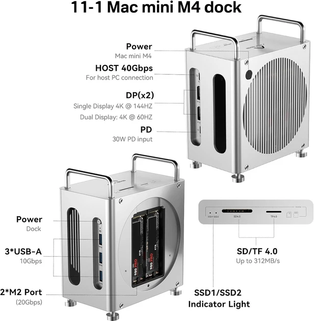 Alt view image 3 of 7 - Acasis 11-in-1 Dual-Bay NVMe RAID Docking Station 40Gbps Aluminum Enclosure for Mac mini M4 with Dual 4K DisplayPort MST USB-A 10Gbps SSD/HDD External Storage