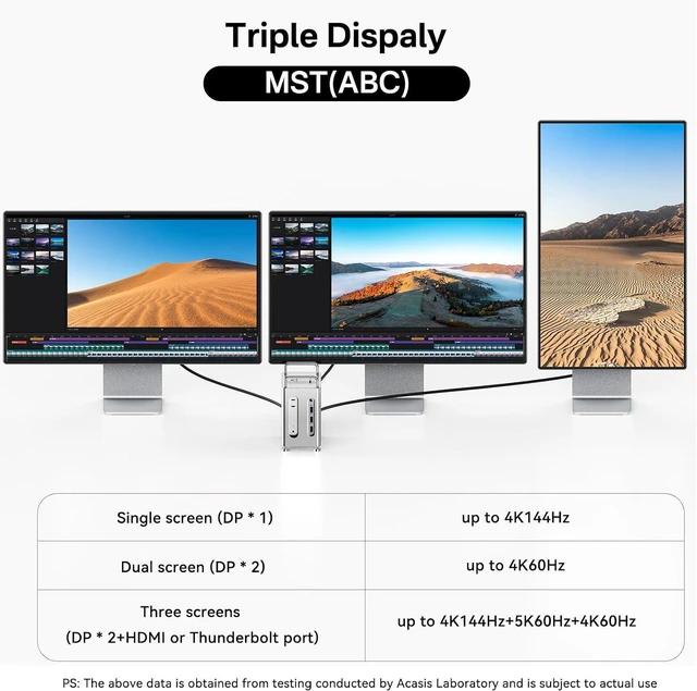 Alt view image 7 of 7 - Acasis 11-in-1 Dual-Bay NVMe RAID Docking Station 40Gbps Aluminum Enclosure for Mac mini M4 with Dual 4K DisplayPort MST USB-A 10Gbps SSD/HDD External Storage