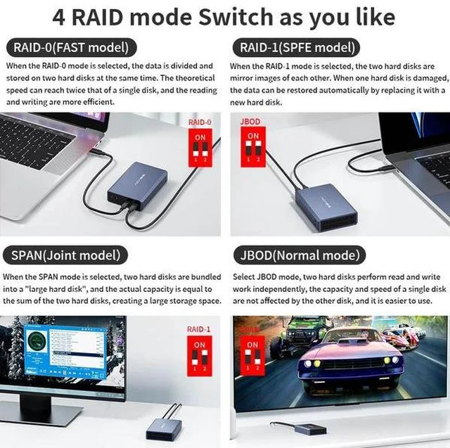 Alt view image 3 of 7 - ACASIS 2-Bay 2.5-Inch USB-C to SATA RAID Enclosure for HDD/SSD UASP 5Gbps, 4 RAID Modes (0/1/JBOD/SPAN), Aluminum Heatsink, 12TB, Plug & Play