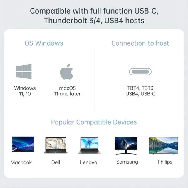 Alt view image 6 of 7 - ACASIS 15-in-1 USB C Docking Station Dual Monitor - 2xHDMI+DP, 2xUSB-C 10Gbps, 3xUSB-A 5Gbps, SD/TF, 100W PD, Ethernet for Windows/MacOS