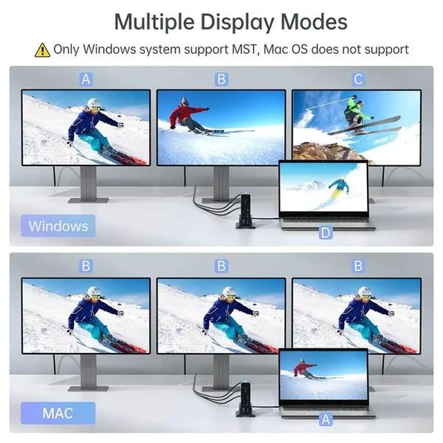 Alt view image 5 of 7 - ACASIS 15-in-1 USB C Docking Station Dual Monitor - 2xHDMI+DP, 2xUSB-C 10Gbps, 3xUSB-A 5Gbps, SD/TF, 100W PD, Ethernet for Windows/MacOS