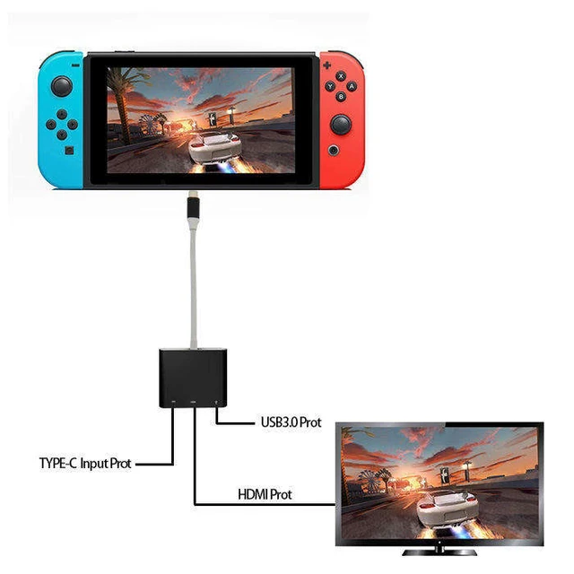 Alt view image 6 of 7 - TOPWOLF GameCube Controller Adapter for Wii U, PC & Switch 4-Port NGC Converter with Turbo Function, Fast Platform Switching, No Lag