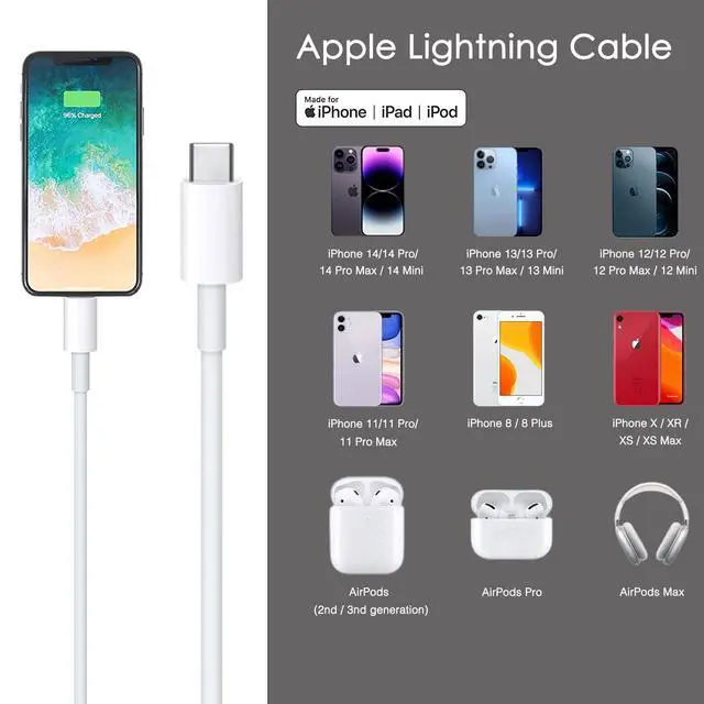 Alt view image 4 of 7 - Car Apple Carplay Cable, USB C to Lightning Cable for iPhone 14, 14 pro max,13,Plus,SE 2nd/12/11/Xs/XR, iPad 4/5/ 6/7/ 8, Mini 2/3/4/5, Air 2/3 Charger Cord, Car Charging Cable (USB C to Lightning)