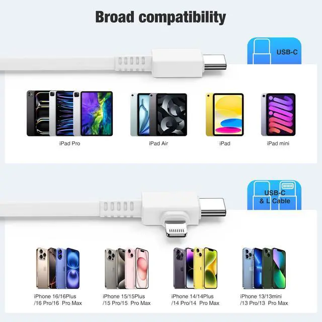 Alt view image 7 of 7 - 2 in 1 iPhone Fast Charger Cable 10ft, Long Type C to C Charging Cord/USB C to Lightning for Apple iPhone 17 Pro Max/17 Air/16 Pro Max/16/15 Plus/14 Pro/13/12 Mini/11/XS/XR/X/8/7 Plus/iPad Air/MacBook