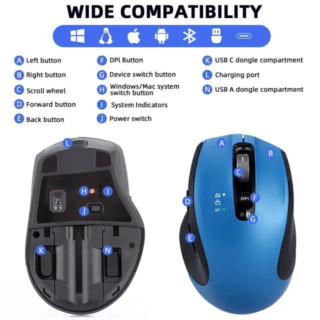 Alt view image 7 of 7 - Wireless Bluetooth Mouse with USB-A, USB-C Receiver, Rechargeable, 3-Device, Full-Size, Silent Click, Ergonomic Mice for MacBook/Laptop/Computer/Tablet/PC/iPad-Blue