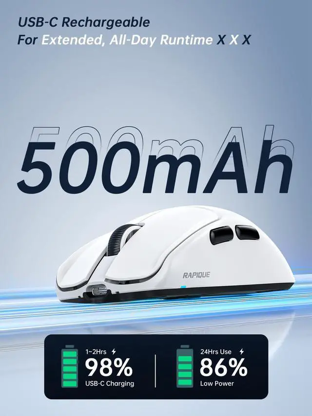 Alt view image 4 of 7 - Ultra-Light Wireless Mouse 53g Featherweight, Silent Click, Dual Mode Bluetooth5.1 & 2.4GHz, Side Buttons, USBC Recharge, 3-Speed DPI, for Desktop/Laptops/Computer/Mac/PC(White)