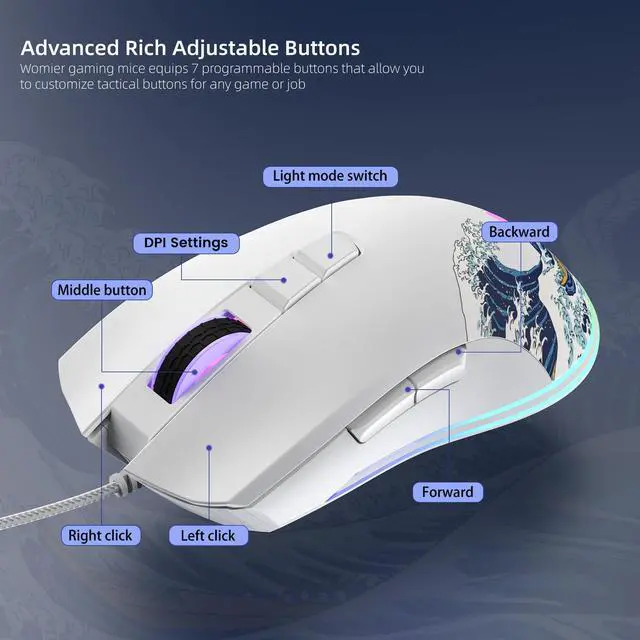Alt view image 6 of 6 - Wired Gaming Mouse, 12400 DPI RGB Mouse with RGB Backlit Modes & 7 Macro Buttons, PC Gaming Mice Support DIY Keybinding, Gamer Computer Mice for Laptop PC Mac Windows(G705 Kanagawa)