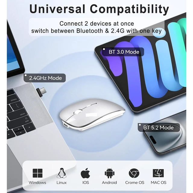 Alt view image 6 of 6 - Wireless Mouse for MacBook Air iMac Mac Pro Laptop Desktop Computer, Rechargeable Silent Wireless Mouse USB C with Jiggler for Surface Pro (Bluetooth 5.2/3.0, 2.4G USB A, Type-C Receiver)