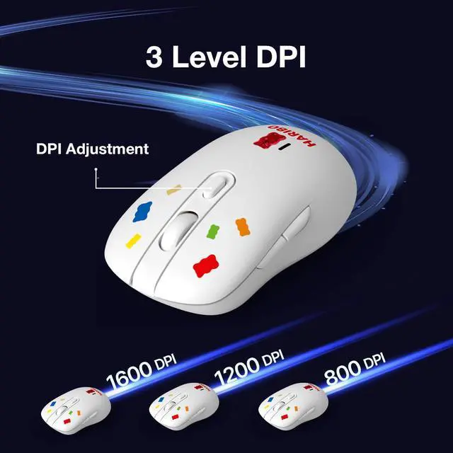 Alt view image 3 of 7 - Haribo Wireless Mouse, Bluetooth 3.0/5.0 & 2.4GHz, Adjustable DPI, Multi-Device Pairing, Compact Gummy Bear Style for Laptop, Desktop, PC
