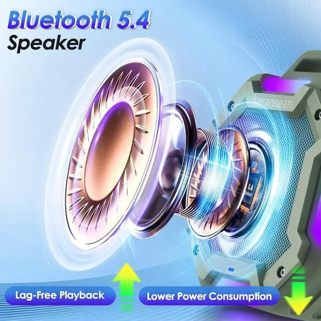Alt view image 3 of 7 - Shower Bluetooth Speaker Waterproof, Portable Small Speaker, Outdoor Bluetooth Speakers Wireless, LED Light, BT5.4, 24H Playtime, Built in Mic, Powerful Sound for Party, Unisex Gifts for Adults-Green