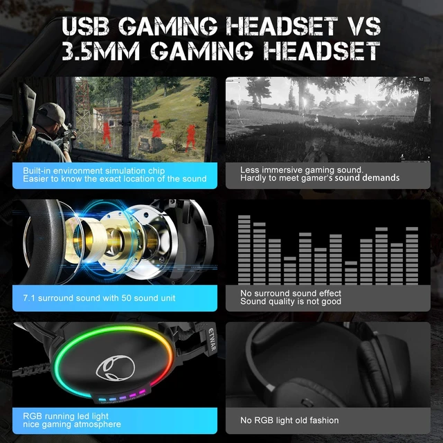 Alt view image 4 of 7 - EG100 USB Wired Gaming Headset for PC, 7.1 Surround Sound,Computer Headphones with Microphone/Mic Noise Cancelling, Video Gaming, RGB Flowing Light - for PS4, PS5,Laptop